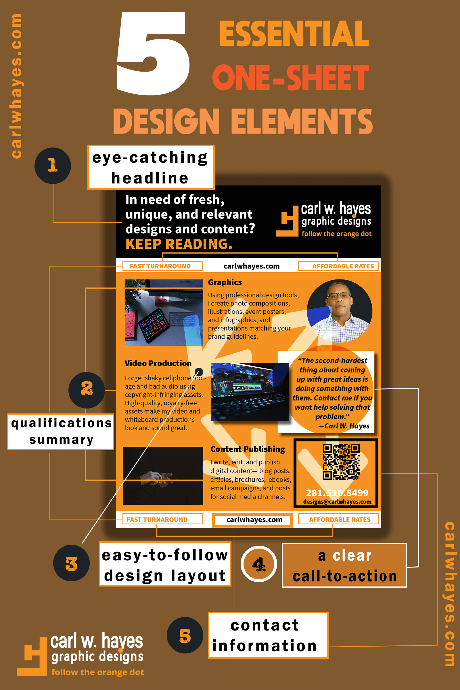 infographic - marketing one-sheet design